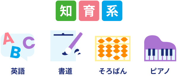 知育系 英語 書道 そろばん ピアノ