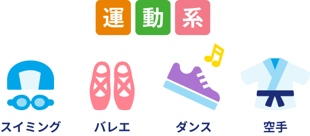 運動系 スイミング バレエ ダンス 空手