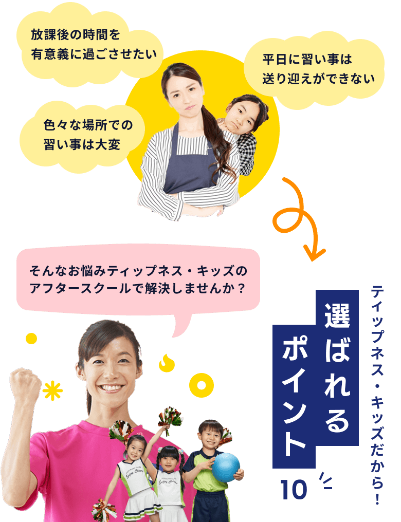 ティップネス・キッズだから！選ばれるポイント10