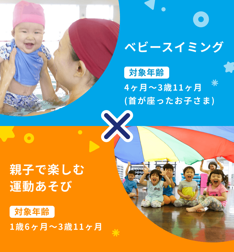 ベビースイミング×親子で楽しむ運動あそび