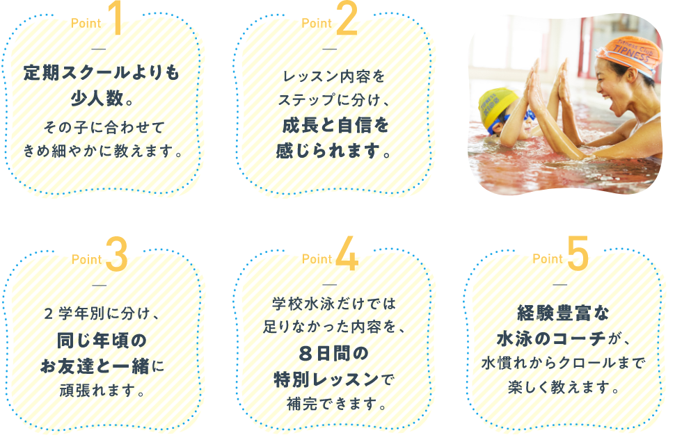 ポイント