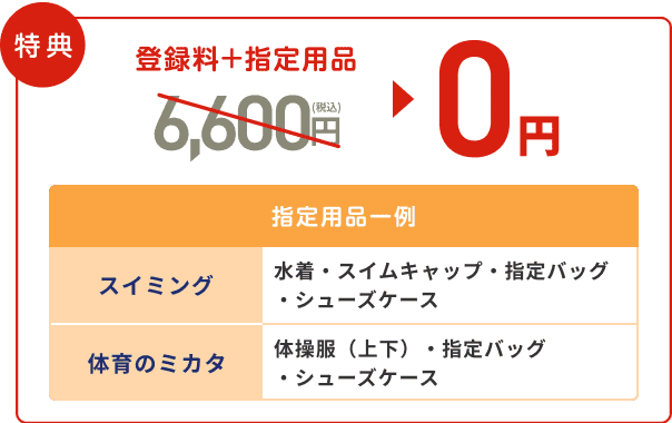 特典 登録料+指定用品 0円