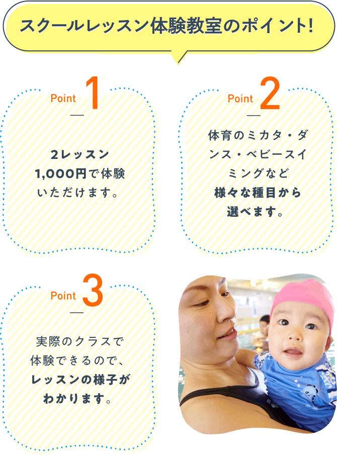 スクールレッスン体験教室のポイント! Point1 2レッスン1,000円で体験いただけます。 Point2 体育のミカタ・ダンス・ベビースイミングなど 様々な種目から選べます。 Point3 実際のクラスで体験できるので、レッスンの様子がわかります。