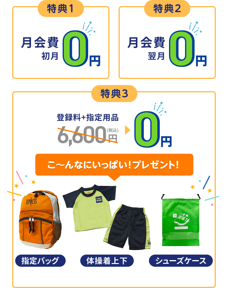 特典1 月会費 初月0円 特典2 月会費 翌月0円 特典3 登録料+指定用品0円 こ～んなにいっぱい！プレゼント！ 指定バッグ 体操着上下 シューズケース