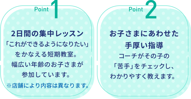 Point1 2日間の集中レッスン 1日目で課題を見つけ、2日目でしっかり修正するから、上達しやすい! Point2 手厚い指導 コーチがその子の「苦手」をチェックし、わかりやすく教えるので苦手を克服できます