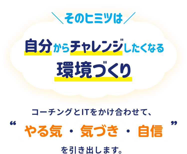 ＼そのヒミツは／ 自分からチャレンジしたくなる環境づくり コーチングとITをかけ合わせて、“やる気・気づき・自信”を引き出します。