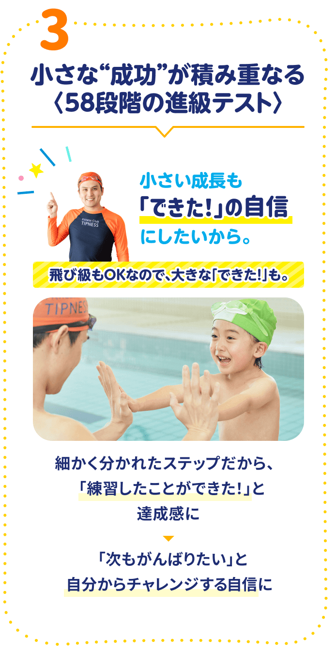 3 小さな“成功”が積み重なる〈58段階の進級テスト〉 小さい成長も「できた！」の自信にしたいから。 飛び級もOKなので、大きな「できた！」も。 細かく分かれたステップだから、「練習したことができた！」と達成感に→「次もがんばりたい」と自分からチャレンジする自信に