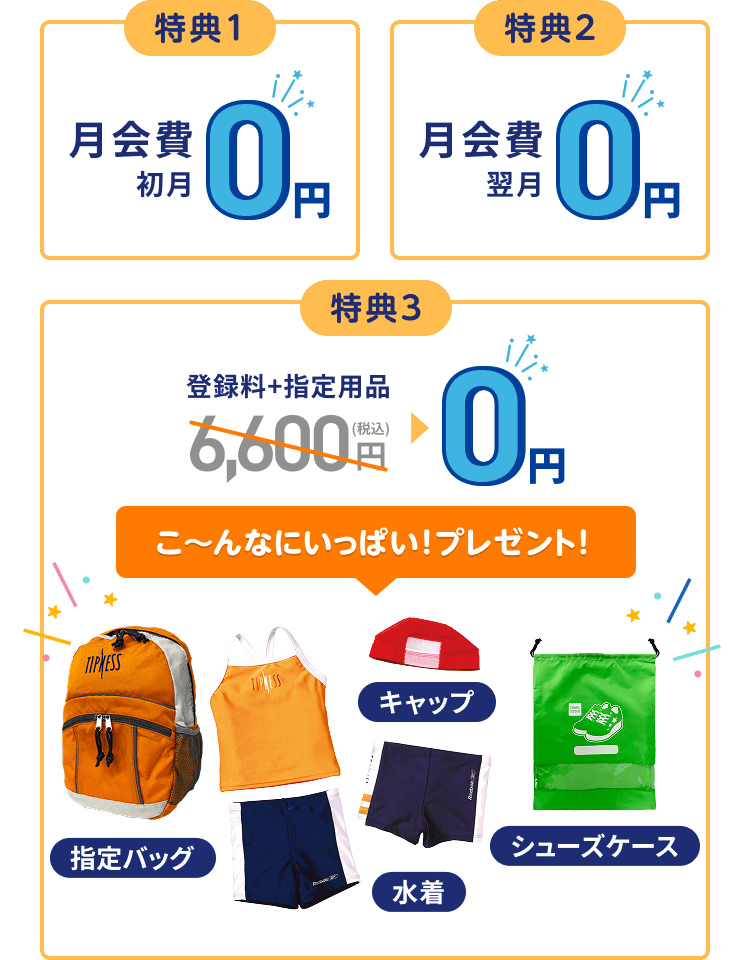 特典1 月会費 初月0円 特典2 月会費 翌月0円 特典3 登録料+指定用品0円 こ~んなにいっぱい!プレゼント! 指定バッグ 水着 キャップ シューズバッグ