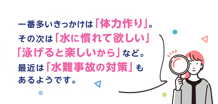 一番多いきっかけは「体力作り」。その次は「水に慣れて欲しい」「泳げると楽しいから」など。最近は「水難事故の対策」もあるようです。