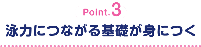 Point.3 泳力につながる基礎が身につく