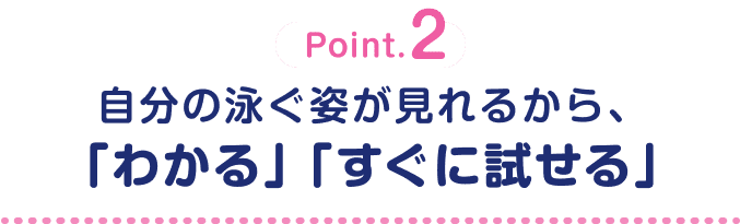 Point.2 自分の泳ぐ姿が見れるから、「わかる」「すぐに試せる」