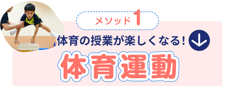 【希少品】連動操体法 六層連動操法 沖倉国悦 整体 手技DVD fit=scale-down,w=1200