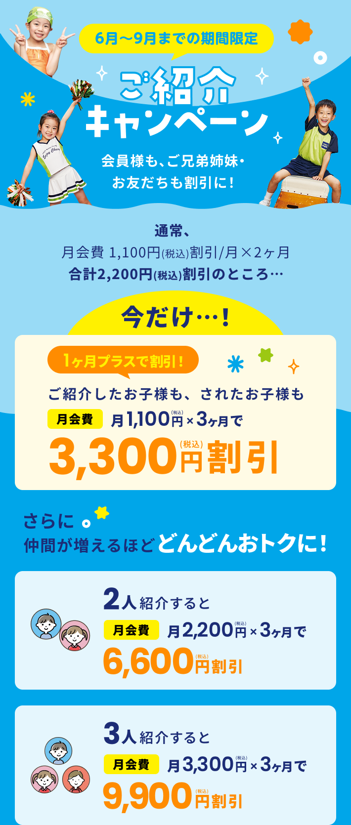 おトクな割引 | 天王寺店 | ティップネス・キッズ